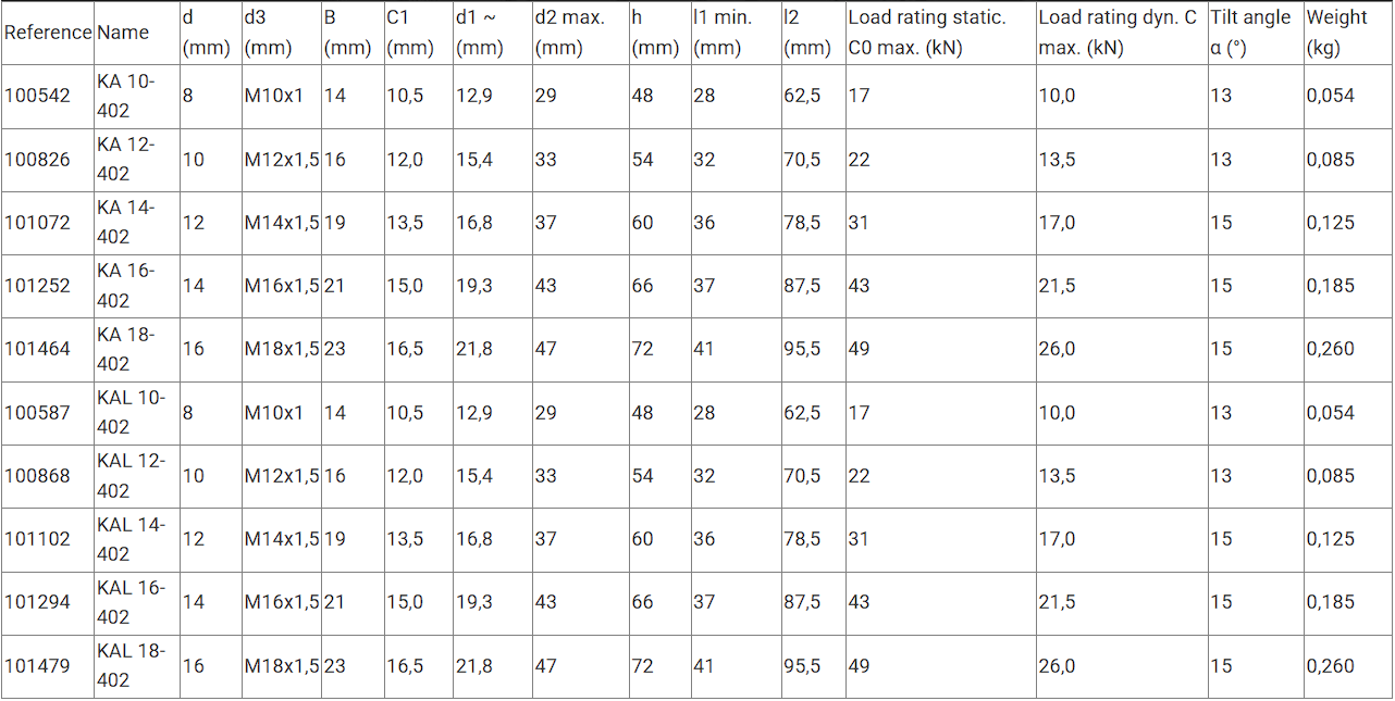 Snímek obrazovky 2026-01-07 084905