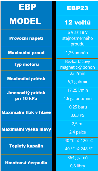Snímek obrazovky 2026-03-26 115550