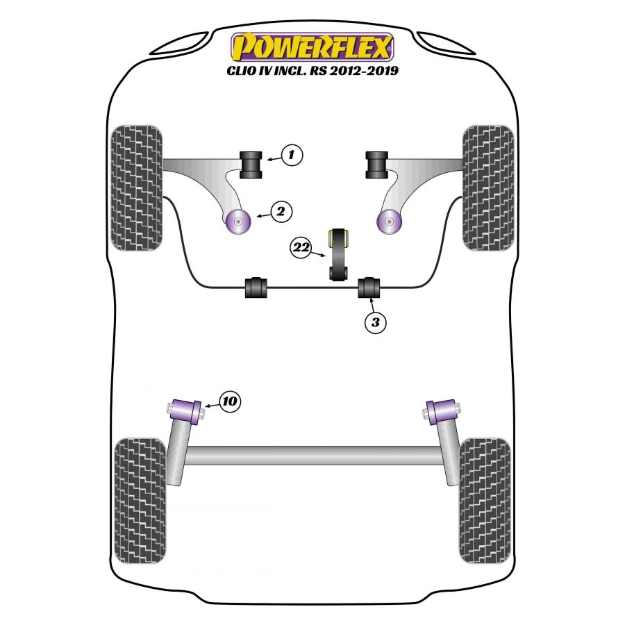 silent-bloc-powerflex-arriere-de-bras-de-suspension-avant2025041120511867f964a6db7e5