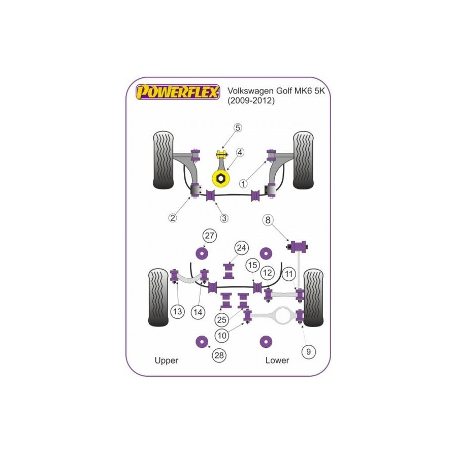 silent-bloc-powerflex-arriere-de-differentiel-arriere-r2025041204484367f9d48b6dccd