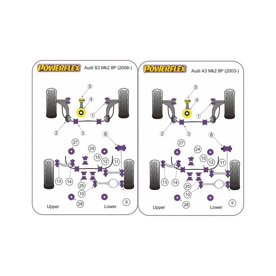 silent-bloc-powerflex-avant-de-berceau-arriere-road-serie2025041204482167f9d475dafcd