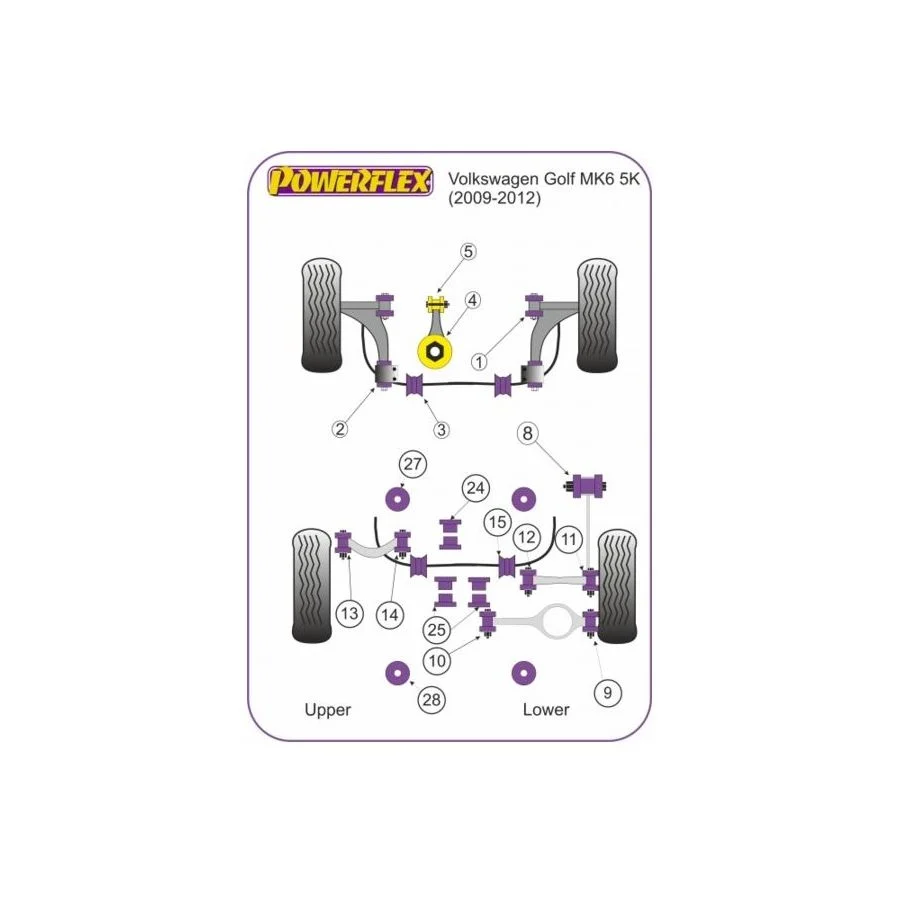 silent-bloc-powerflex-avant-de-differentiel-arriere-road2025041204490567f9d4a1ab711