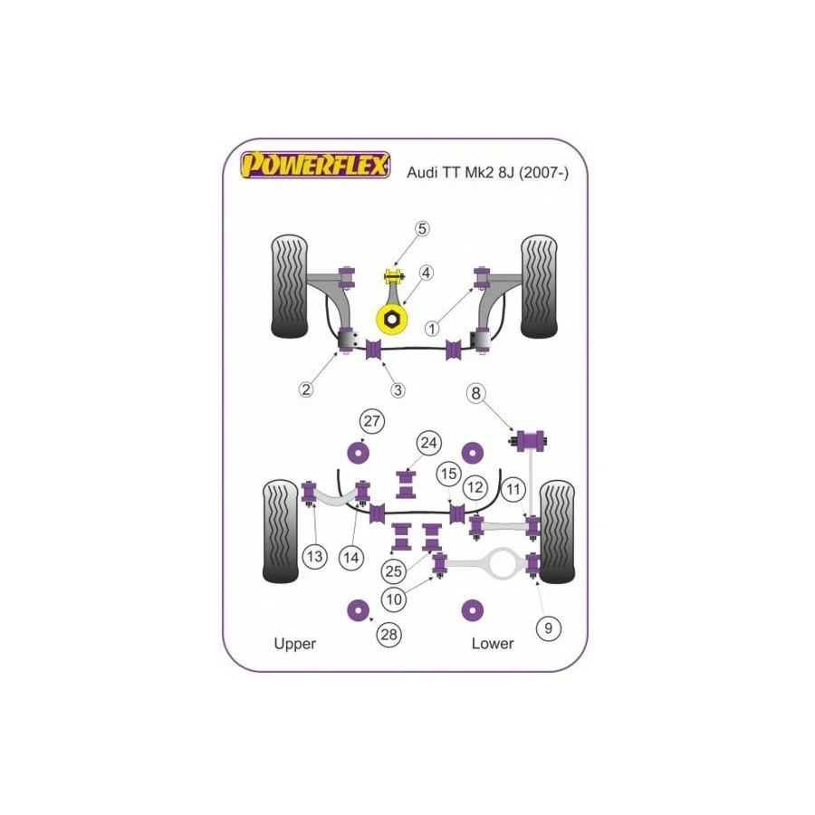 silent-bloc-powerflex-avant-de-differentiel-arriere-road2025041204490567f9d4a1d3802