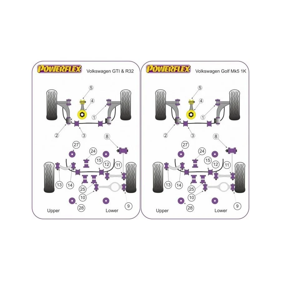 silent-bloc-powerflex-avant-de-differentiel-arriere-road2025041204490667f9d4a20b26f