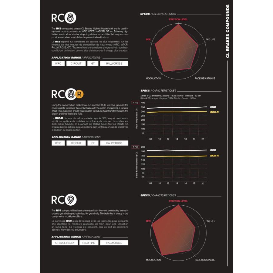 4210RC8z