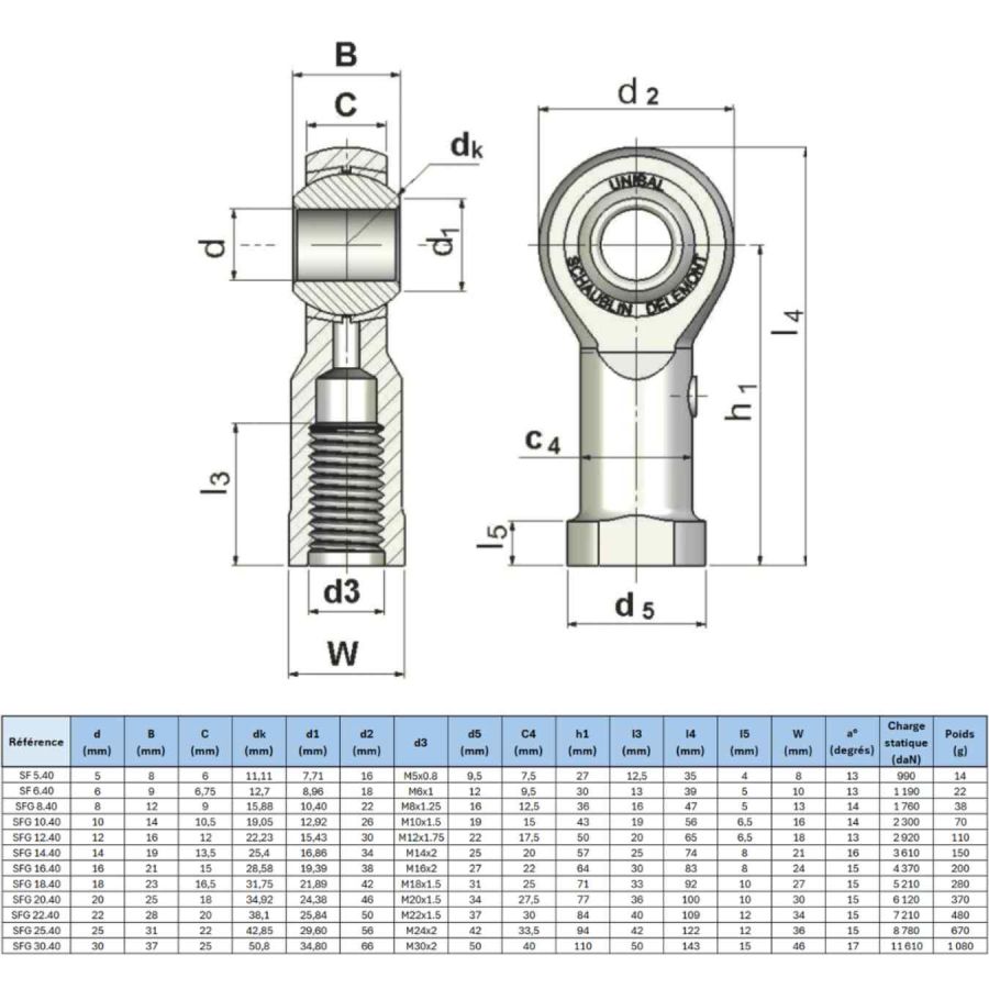 embout-a-rotule-femelle-graissee-haute-resistance-ale2025041011221067f78dc2e01bb