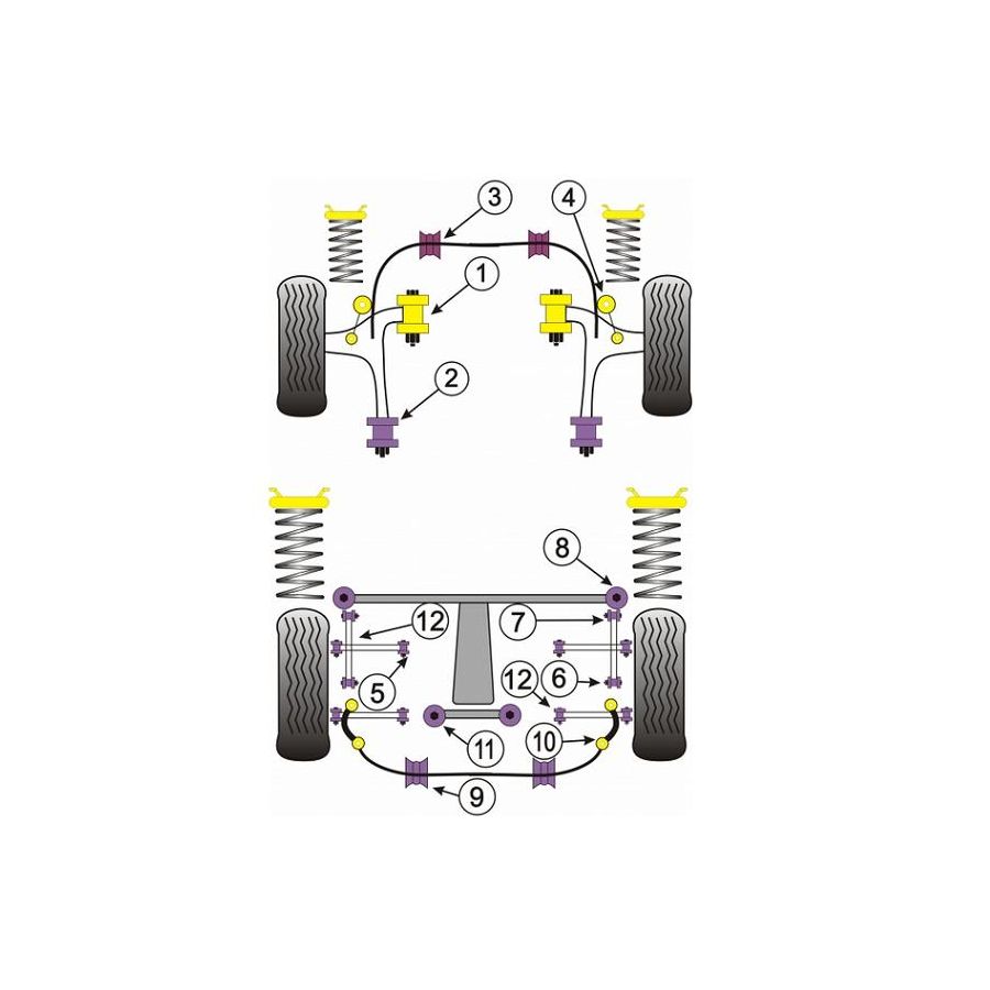 silent-bloc-powerflex-arriere-de-bras-de-suspension-avant2025041209435467fa19ba2af26